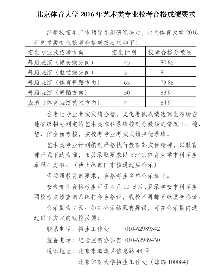 北京體育大學(xué)2016年藝術(shù)類專業(yè)?？己细癯煽?jī)要求