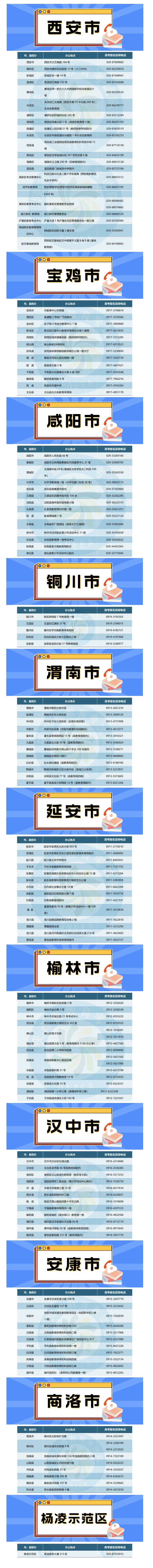 陜西：2024年高考報名期間咨詢電話