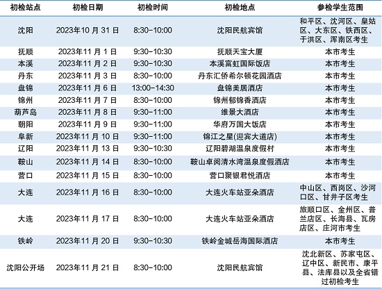 2024年度中國南方航空股份有限公司招飛遼寧地區(qū)初檢安排
