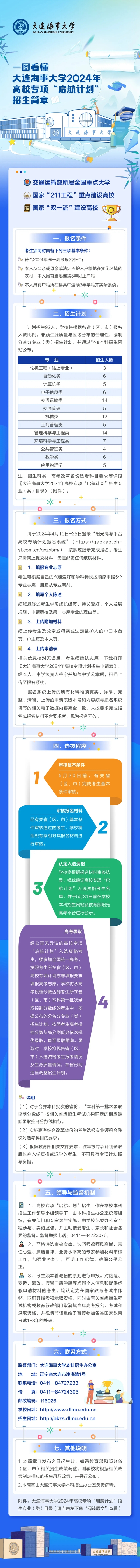 大連海事大學(xué)2024年高校專項“啟航計劃”招生簡章