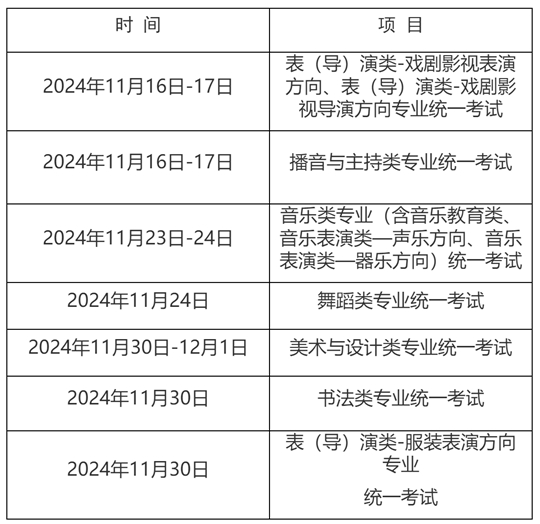 2025年上海市普通高?？荚囌猩鷪竺麑嵤┺k法