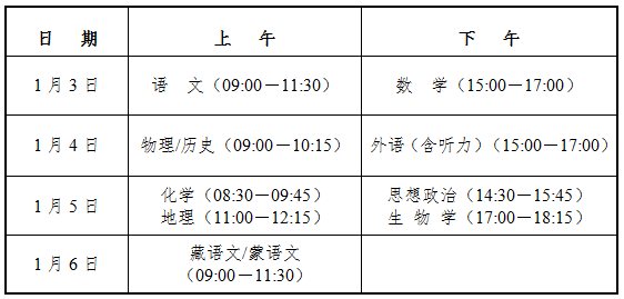 關于開展青海省2025年高考綜合改革適應性演練的公告