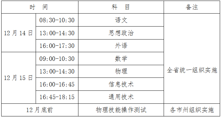 青海：2024年12月普通高中學業(yè)水平合格性考試報名工作即將開始