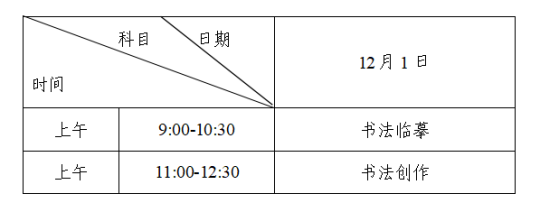 湖南：關(guān)于做好2025年普通高等學(xué)校招生藝術(shù)類專業(yè)全省統(tǒng)一考試工作的通知