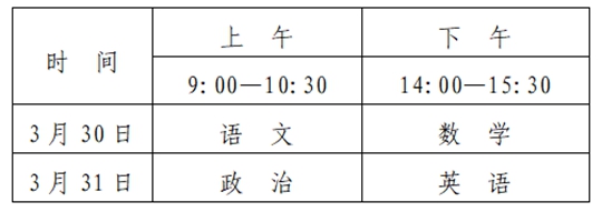 河南：2025年普通高等學(xué)校運動訓(xùn)練、武術(shù)與民族傳統(tǒng)體育專業(yè)報考相關(guān)事宜提醒