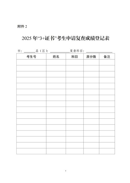 關(guān)于公布廣東省2025年普通高等學(xué)校招收中等職業(yè)學(xué)校畢業(yè)生統(tǒng)一考試考生成績的通知