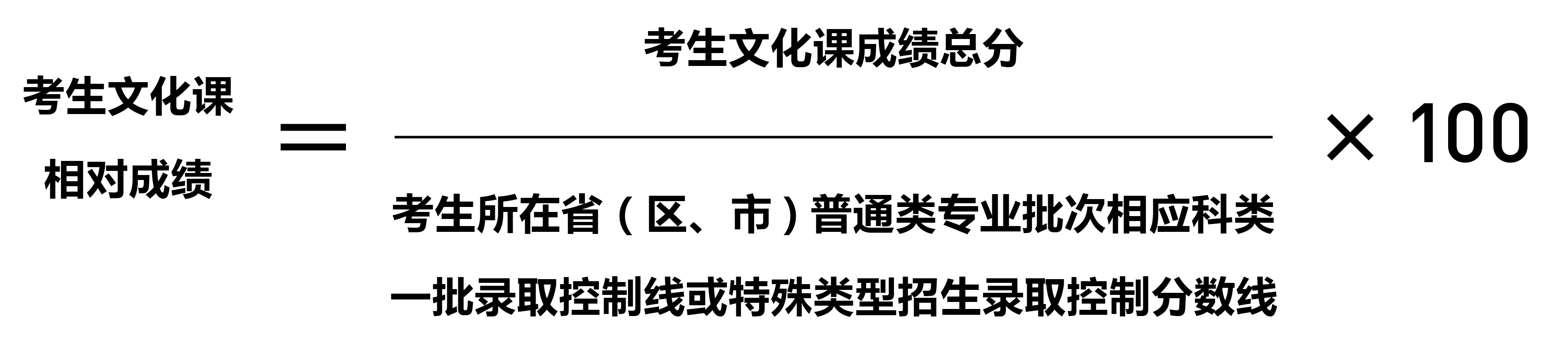 中央美術學院2025年本科招生校考專業(yè)招生簡章