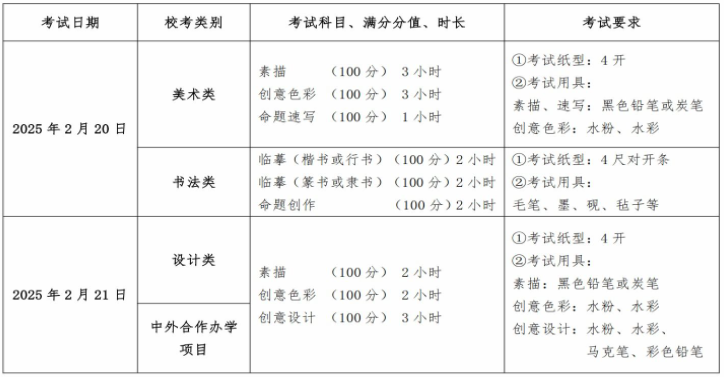 魯迅美術(shù)學(xué)院2025年本科招生簡(jiǎn)章