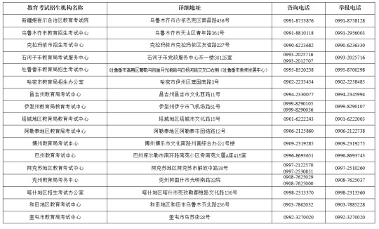 新疆2025年普通高等學(xué)校招生體育類專業(yè)測試相關(guān)工作即將啟動