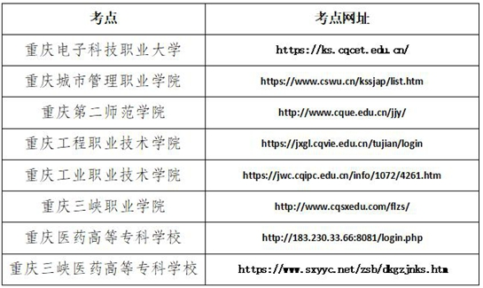 重慶：關(guān)于2025年高職分類考試專業(yè)技能測試（其他類除外）準(zhǔn)考證打印及考點(diǎn)網(wǎng)址的公告