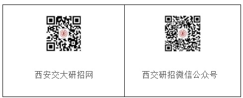 西安交通大學(xué)關(guān)于2025年碩士研究生招生考試初試成績(jī)查詢及相關(guān)事宜的通知