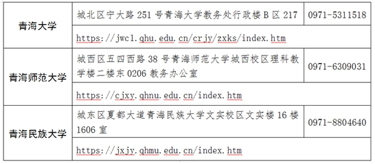 青海省2025年上半年高等教育自學(xué)考試報(bào)名報(bào)考簡(jiǎn)章