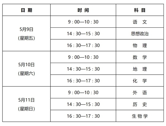 關于做好2025年陜西省普通高中學業(yè)水平合格性考試報名工作的通知