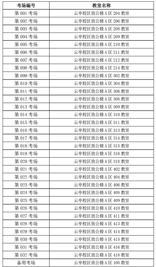 2025年甘肅省普通高校運動訓(xùn)練、武術(shù)與民族傳統(tǒng)體育專業(yè)招生文化考試公告