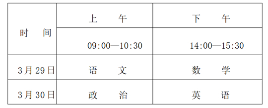 陜西：2025年全國(guó)普通高等學(xué)校運(yùn)動(dòng)訓(xùn)練、武術(shù)與民族傳統(tǒng)體育專業(yè)招生文化考試即將舉行