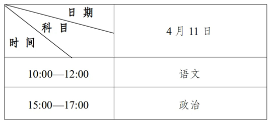 2025年新疆維吾爾自治區(qū)普通高等教育專升本考試4月5日起可打印準考證
