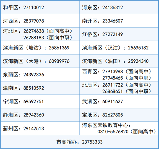 2025年天津市高職分類考試即將開始網(wǎng)上填報(bào)志愿，這份填報(bào)指南請(qǐng)收好！