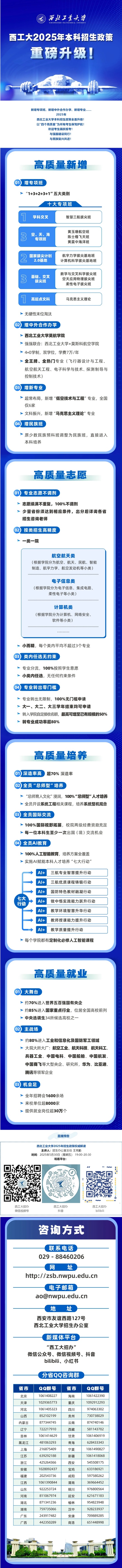 西北工業(yè)大學2025年本科招生亮點