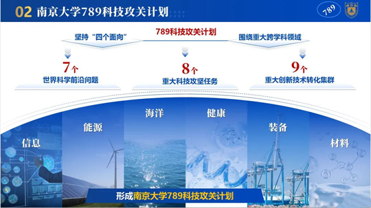 南京大學(xué)發(fā)布“789科技攻關(guān)計(jì)劃”！