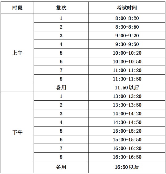 青海省2025年普通高考英語口語考試工作提示