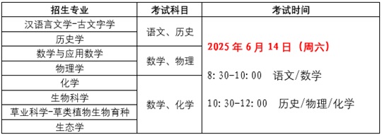 蘭州大學2025年強基計劃招生考試初試確認及考試安排公告
