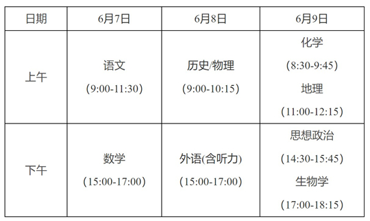 安徽省2025年普通高校招生工作實施辦法