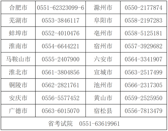 安徽省2025年普通高考溫馨提示（一）——誠信考試