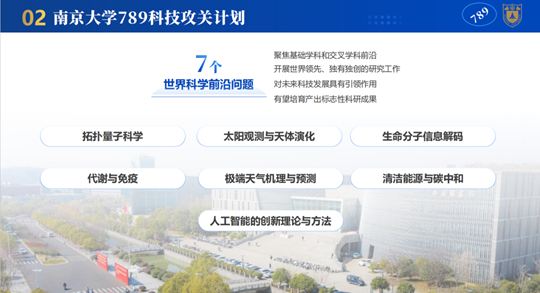 南京大學(xué)發(fā)布“789科技攻關(guān)計(jì)劃”！