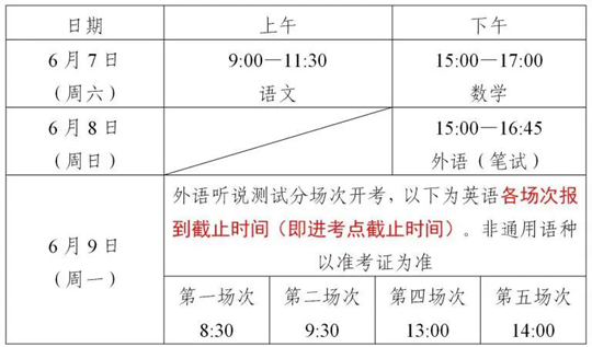 上海市2025年高考即將舉行，考前提醒請查收！