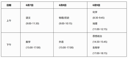 廣西2025年普通高等學(xué)校招生工作實施細則