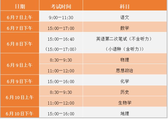 @2025年天津高考生︱溫馨提示（一）：知曉考試重要信息