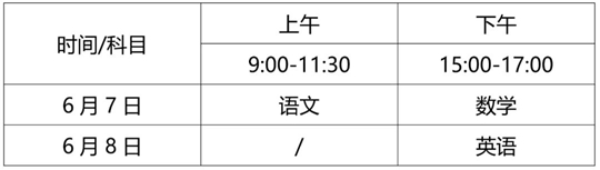 2025年海南省普通高考考前溫馨提示