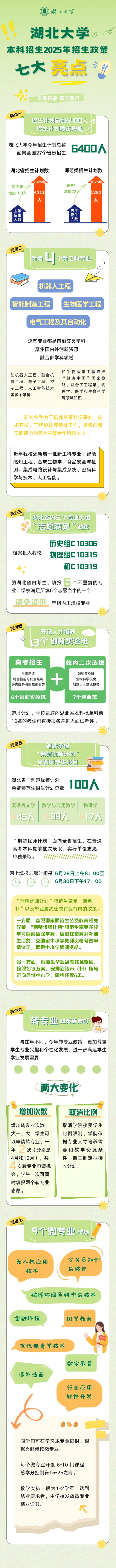 新專業(yè)首次招生！湖北大學本科招生7個新亮點！