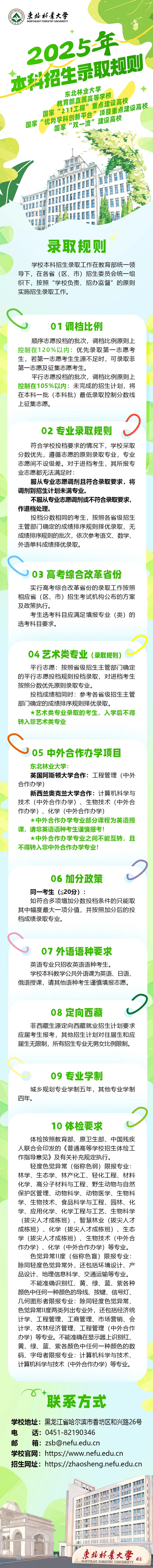一圖讀懂︱東北林業(yè)大學(xué)2025年本科招生錄取規(guī)則！