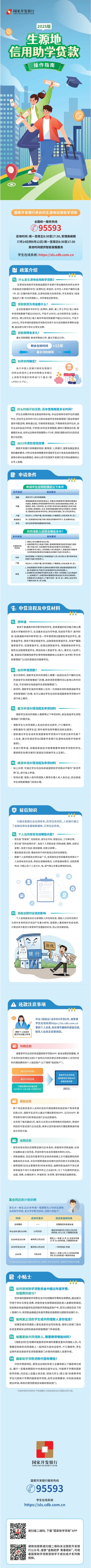 一圖讀懂 ︱生源地信用助學(xué)貸款操作指南（2025版）