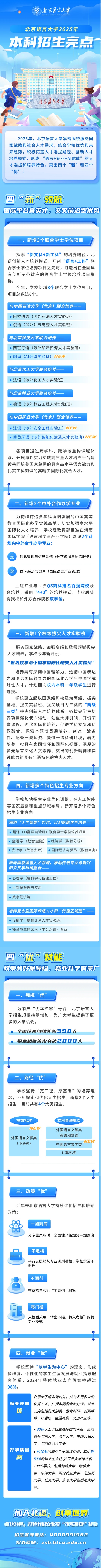 一圖速覽︱北京語言大學(xué)2025本科招生亮點(diǎn)