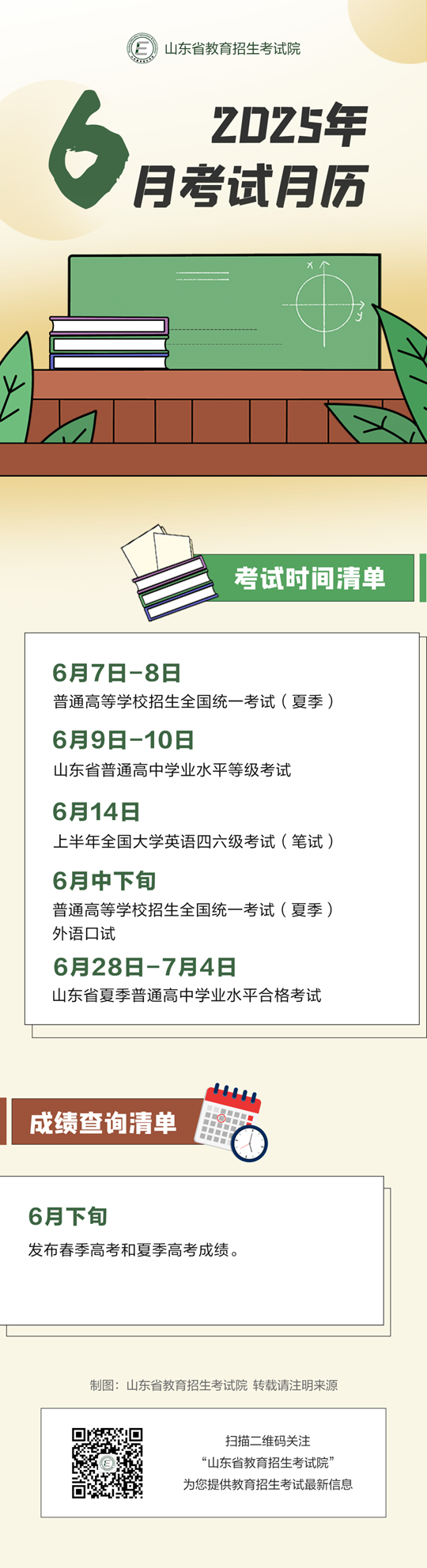 山東：重要提醒！2025年6月，有這些考試→