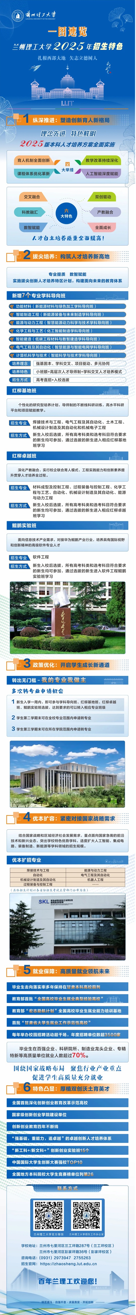 蘭州理工大學(xué)2025年6大招生特色搶先看