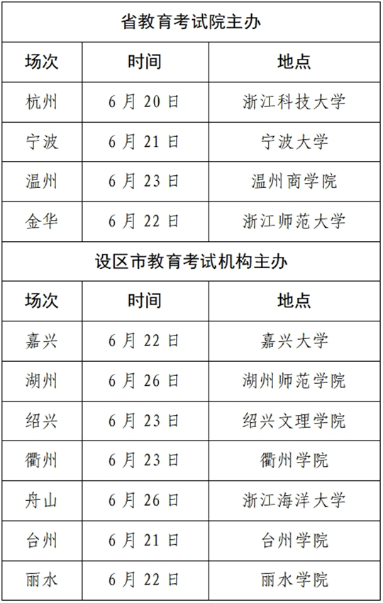 浙江：高考志愿怎么填？速來(lái)關(guān)注系列線上線下咨詢活動(dòng)