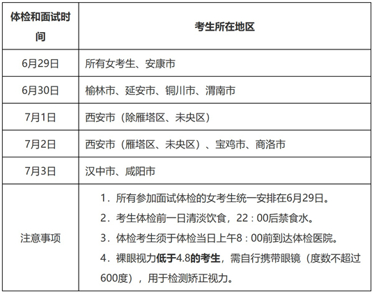 關(guān)于做好2025年軍隊(duì)院校在陜招收普通高中畢業(yè)生工作的通知