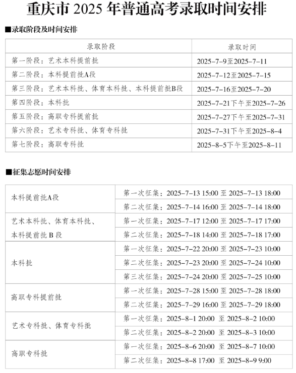 重慶市2025年普通高考錄取時(shí)間安排