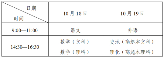 成人高考知多少（4）2025年成人高考考試時間是什么？考試大綱如何查詢？