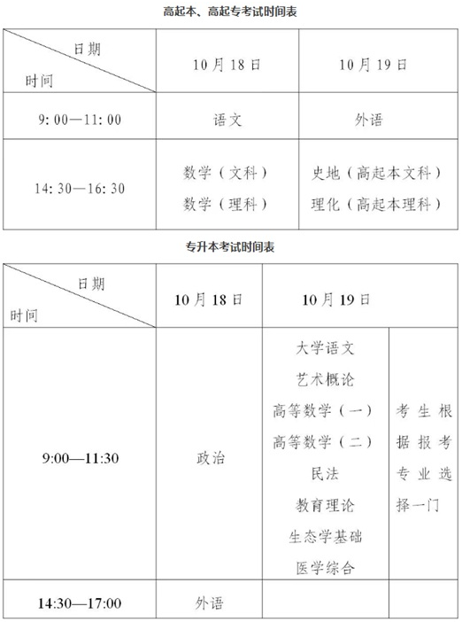 9月2日起報(bào)名！浙江2025年成人高校招生工作實(shí)施方案發(fā)布
