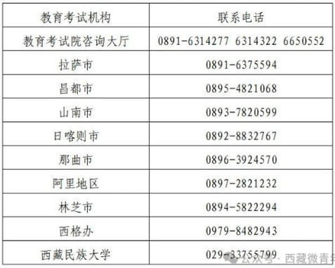 西藏：【對口高職】征集志愿公告