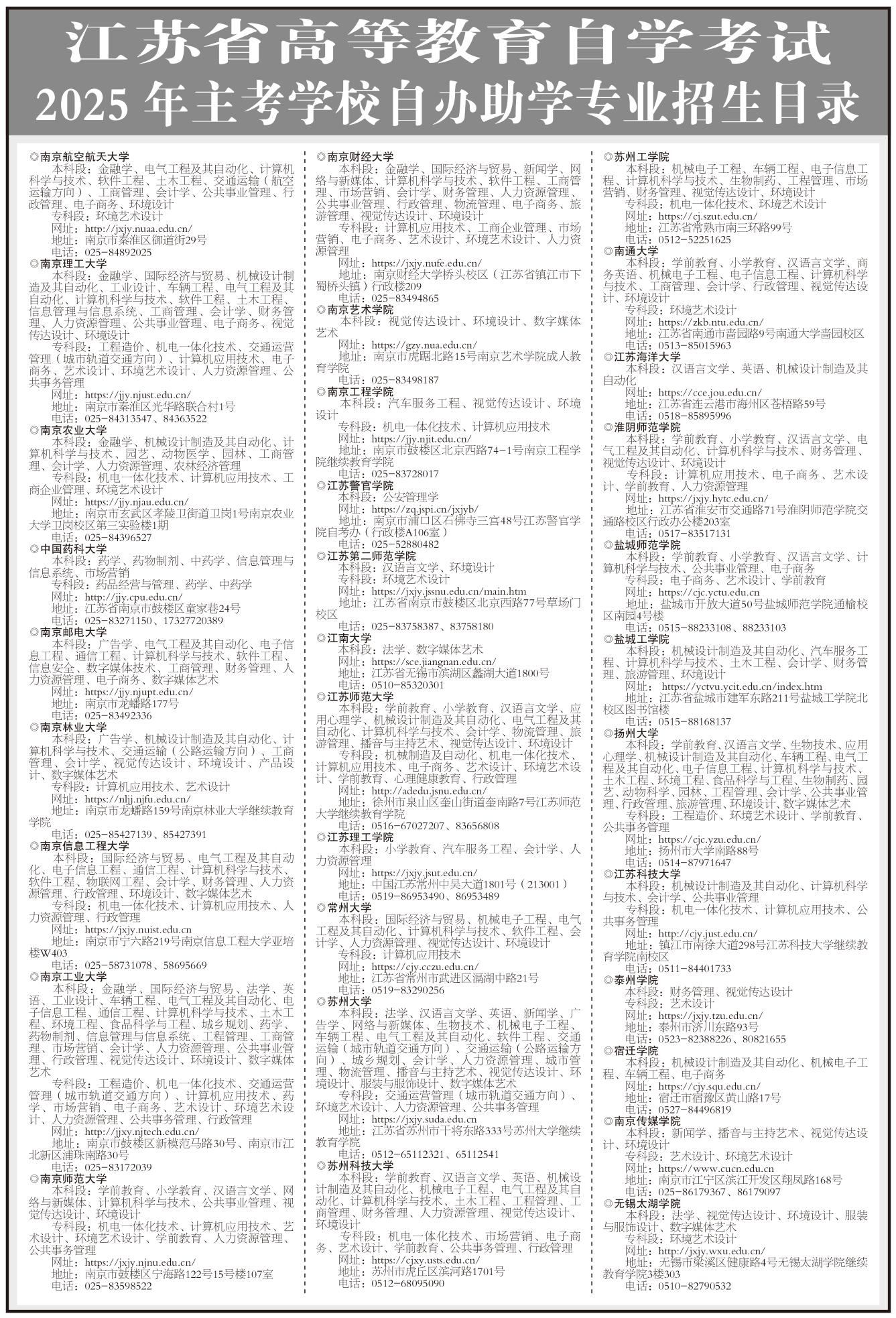 江蘇省高等教育自學(xué)考試2025年主考學(xué)校自辦助學(xué)專業(yè)招生目錄
