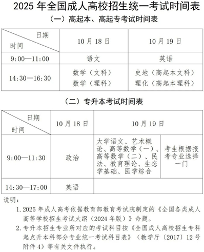 貴州省2025年成人高校考試招生報名工作即將開始