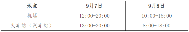 南京理工大學2025年本科新生報到須知