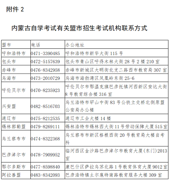 內(nèi)蒙古自治區(qū)2025年下半年高等教育自學(xué)考試網(wǎng)上報名工作的公告
