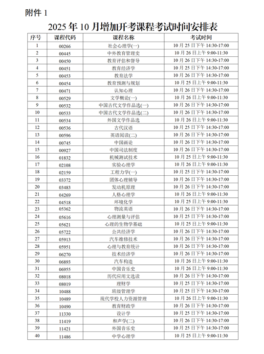 關(guān)于2025年10月廣東省高等教育自學(xué)考試增加40門(mén)開(kāi)考課程的通知