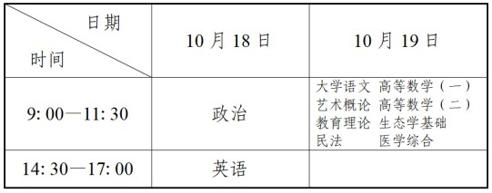 遼寧省2025年成人高校招生簡(jiǎn)章